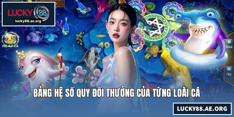 Bảng hệ số quy đổi thưởng của từng loài cá
